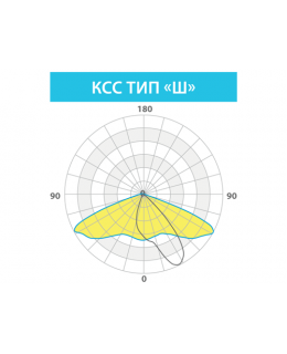 КЕДР СКУ 75ВТ-foto6